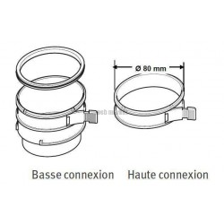 Set de raccordement pour flexible A2050300 Réf. 0020267914