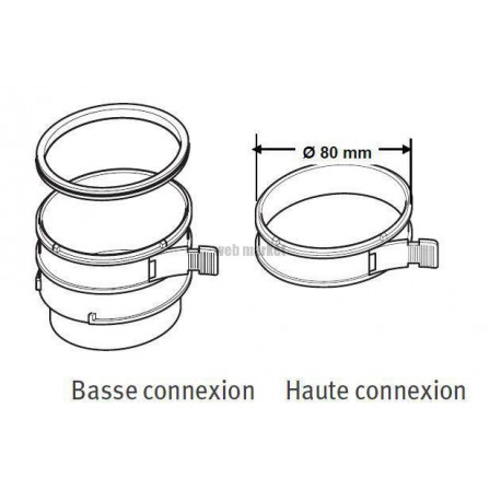Set de raccordement pour flexible A2050300 Réf. 0020267914
