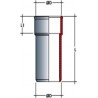 Manchette mâle femelle 0 40 ZH
