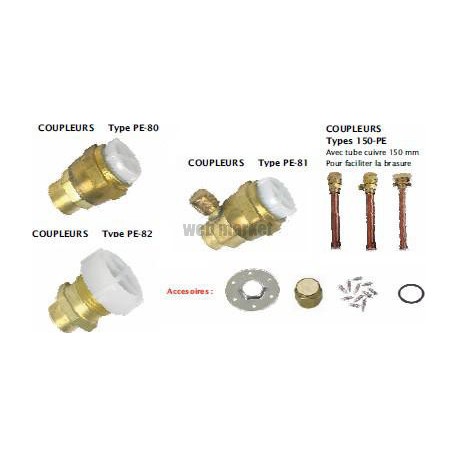 KIT OPERCULABLE 80 1/2 CUIVRE 150MM