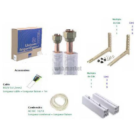 PACK CLIM SOL FLARE 1/4-1/2 PE BLANC 6M 5G15