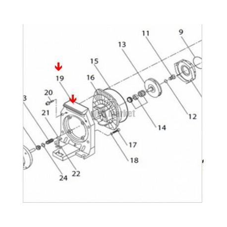 Support moteur de pompe Eurostar 75 à 280