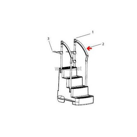 Rampe d échelle - escalier Biltmore, Fiesta
