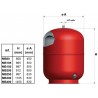 Vase d expansion à membrane sur socle 200 litres réf. MB200
