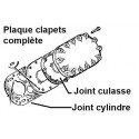 JOINT CYL D6S-D8RJ 3104241
