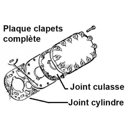 JOINT CYLINDRE 3133398