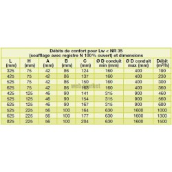 ALDES Grille sur conduit simple déflexion de soufflage en acier GD 102D - 325x75 mm