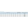 Dfa-3f 900b - diffuseur 3fentes blanc+plenum lg900
