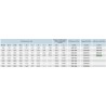 Pfa 315 - plenum isole pour dif dac 315