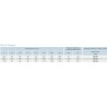 Dfa-2f 900b - diffuseur 2fentes blanc+plenum lg900