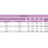 Bri 125 n - bouche d'insufflation reglable diametre 125