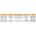 Bbg/aie 300x100 - plenum bbg iso ellip 300x100