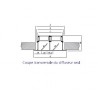 Lsd-pl 4x1200 b - diffuseur lineaire a fentes