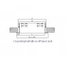 Lsd-pl 4x1200 b - diffuseur lineaire a fentes