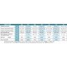 DAIKIN FWD08AT VENTILO CONVECTEUR SANS VANNE 7,8KW