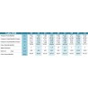 DAIKIN FWB06BTN VENTILO CONVECTEUR SANS VANNE 5,4KW