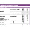 DAIKIN FWB04BTVE VENTILO CONVECTEUR AVEC BATTERIE ET VANNE 3,5KW