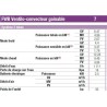 DAIKIN FWB07BTVE VENTILO CONVECTEUR AVEC BATTERIE ET VANNEE 6,5KW