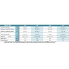 DAIKIN FWC07BT CASSETTE 900X900 - 2 TUBES 7KW