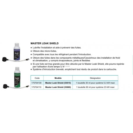 MASTER LEAK SHIELD BOUTEILLE 3