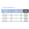 Bbg-l/is600x300 - plenum isole 600x300 piq.lat