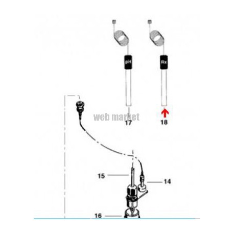 Sonde Rx de pompe doseuse IMRx (15ml)