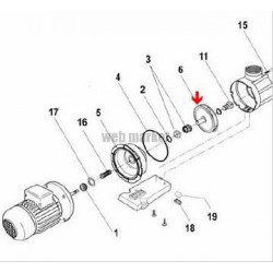 Turbine de pompe Speck FA 42/11 (3/4cv) ( Dispo épuisement Stock )