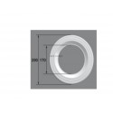 Face avant, vis/Projecteur PL96, blanc