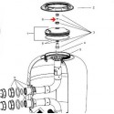 Set de joints complet pour filtre Python et RTM