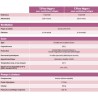 ALDES Chauffe-eau thermodynamique T.Flow Hygro+ 200 L Fan pour la maison individuelle