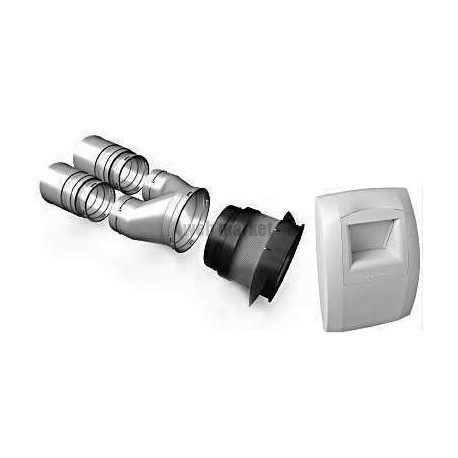 Kit Optiflex® Curve PUSH cuisine diamètre 125