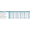 DAIKIN FWV02DFV VENTILO CONVECTEUR 4 TUBES AVEC VANNE 2,09KW