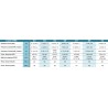 DAIKIN VENTILO-CONVECTEUR GAINABLE 4T - FWE02CF