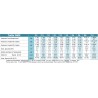 DAIKIN VENTILO FLEXI NON CARROSSE 4 TUBES + VANNE - FWM35DFV
