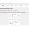 ALDES DFE TOP 450 SANS RC