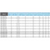 ATLANTIC REGULATEUR DEBIT D200 REGLE 180-300 - MAR 200/180-300