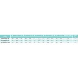 ATLANTIC COPERNIC V 700 - CAISSON SIMPLE FLUX C4 REJET VERT 700 M3/H