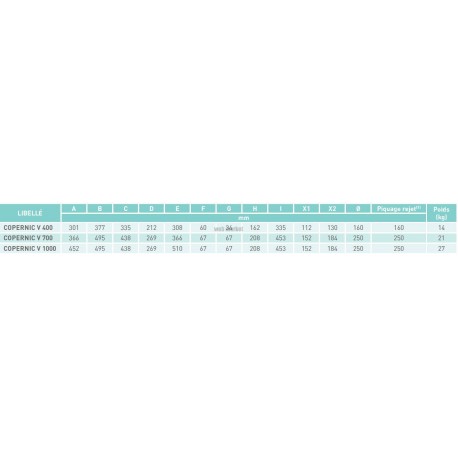 ATLANTIC COPERNIC V 700 - CAISSON SIMPLE FLUX C4 REJET VERT 700 M3/H