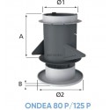 ATLANTIC BOUCHE DIA125 ORIENTABLE PLACO - ONDEA 125 P