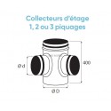 Collecteur d'étage 3 piquages - CET - Diamètre 315 / 125 mm - Avec joint