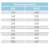 Té souche de terrasse isolé - STI - Diamètre 355 mm