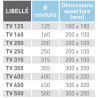 Trappe pour conduit circulaire - TV - Dimensions 300 x 200 - Pour conduit 500 mm