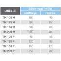 Tm 100 p - terminal d'extraction et d'insufflation en aluminium plafond