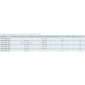 Vtv 32 kvs 16 x - vanne 3 voies de regulation dn 32 type x