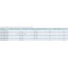 Vtv 10 kvs 0.6 m - vanne 3 voies de regulation dn 10 type m