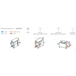 DUOTECH 1500 HT