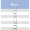 Dac(o) 500 - diffuseur alu circ.+vis cachees d500
