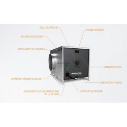ALDES Variateur EasyVEC C4 MW-MW+ 4000