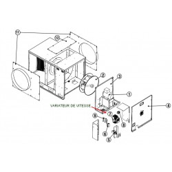 ALDES Variateur AC triphasé 0.75kW