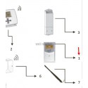 DAIKIN TELECOMMANDE TEMPERATEUR II H&C